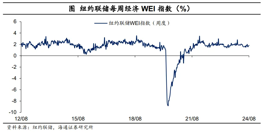 海通宏观：日本股市调整结束了吗？（配图11）
