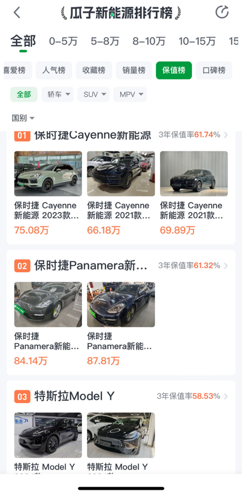 特斯拉Model Y ”敌人“来了（配图2）