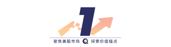 美联储降息周期开启，美股下周应该关注什么？（配图3）