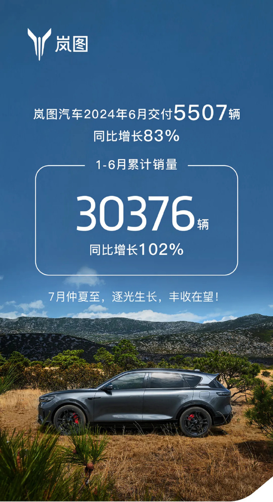 新能源车企6月排位赛：小米汽车交付破万，赛力斯单月交付翻近5倍（配图6）