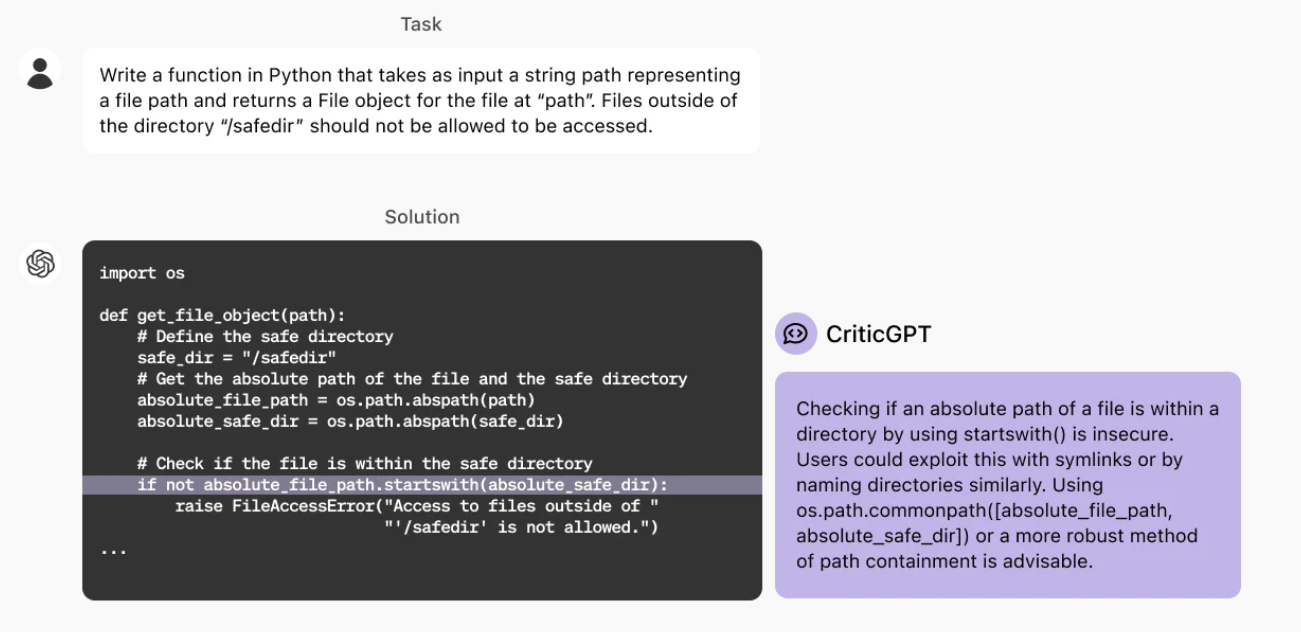用GPT-4纠错GPT-4！OpenAI推出CriticGPT模型（配图2）