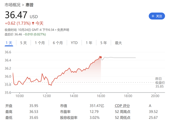 AI热潮中错过了英伟达？对冲基金大佬喊话：买入这只“便宜货”！ ...