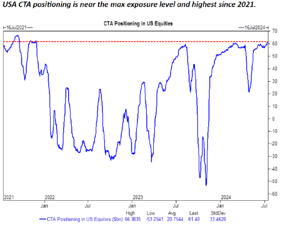 高盛交易部门董事总经理：股市只有下跌一条路 不建议逢低吸纳 ...