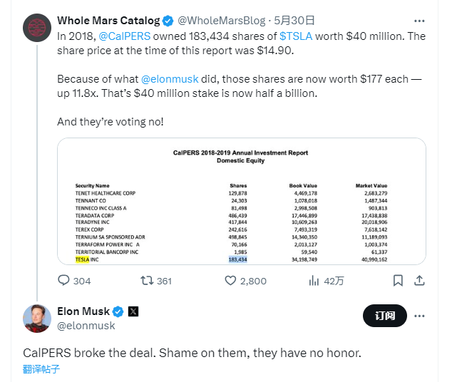 马斯克薪酬之争恐引发股价动荡 8家特斯拉机构投资者反对高薪酬 ...