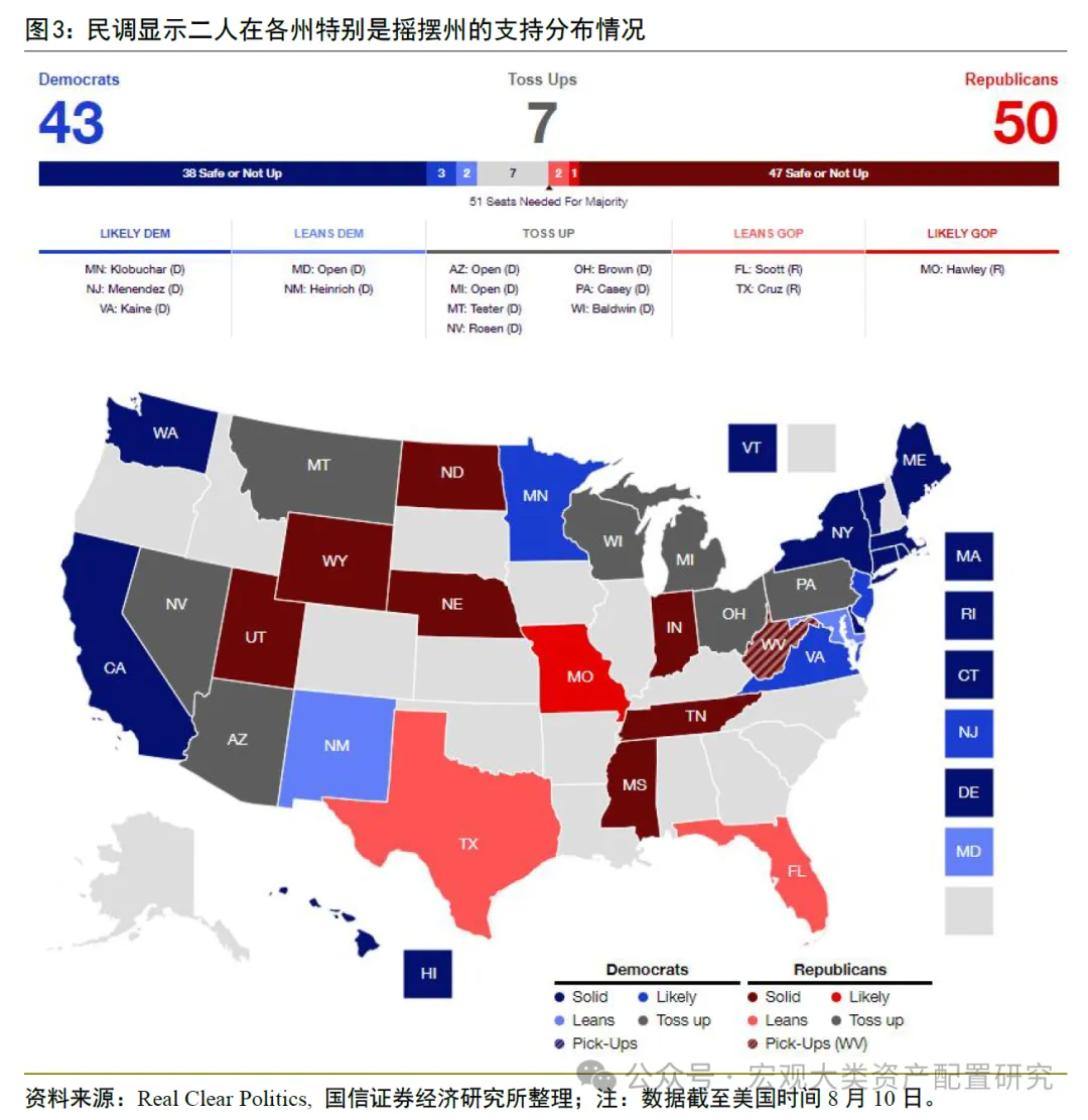 ESG视角看美国大选中法案埋了哪些“雷”（配图3）