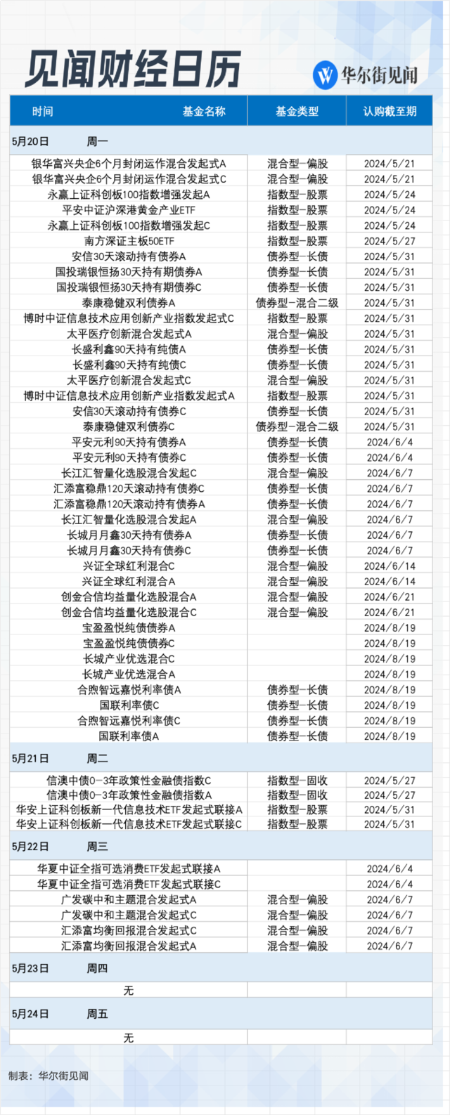风险提示及免责条款