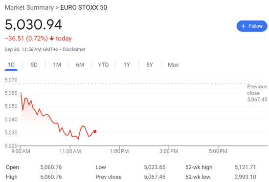 欧美股走低，中概继续大涨，中概指数曾涨超7%，蔚来曾涨超18%（配图6）