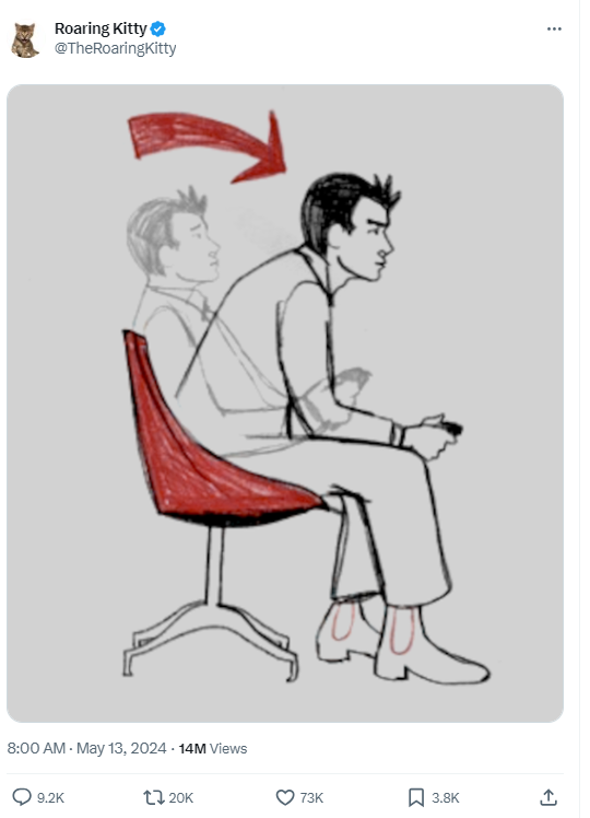 GameStop暴涨 市场猜测Roaring Kitty回归