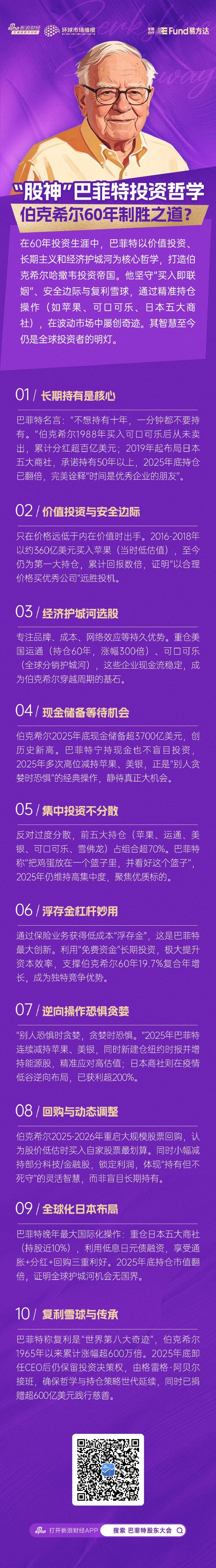 “股神”巴菲特投资哲学 伯克希尔60年制胜之道？