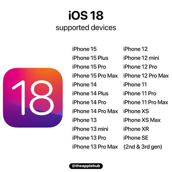 万众瞩目！下周WWDC，苹果要放哪些大招?（配图4）
