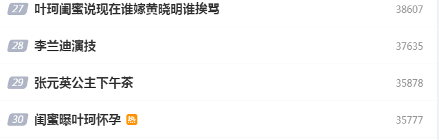 叶柯热搜不断,Amy姐翻红?“宝岛星妈”错卷其中(组图)