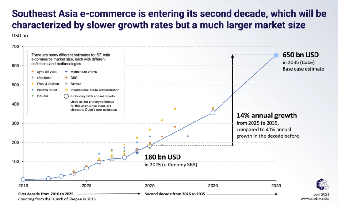 3000亿美元暗战，中国想拿下这张大订单