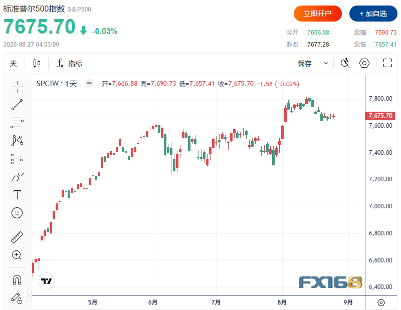 关键48小时来了 两大重磅事件压轴登场