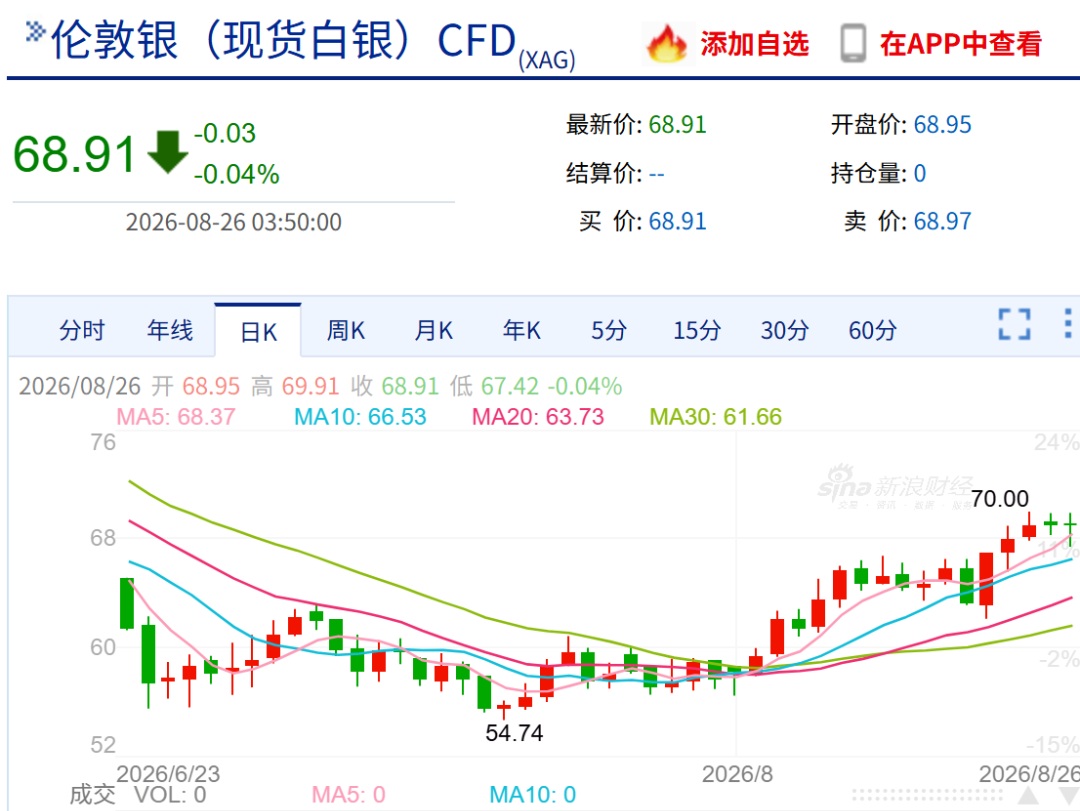 如松：“老二”，会不会让人大呼“意外”-图片5