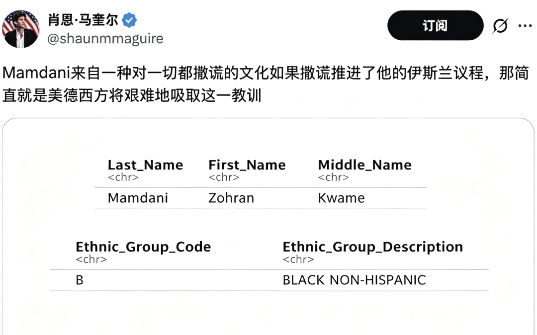 100亿美元押注AI：红杉换帅后，寻找白天鹅（配图1）