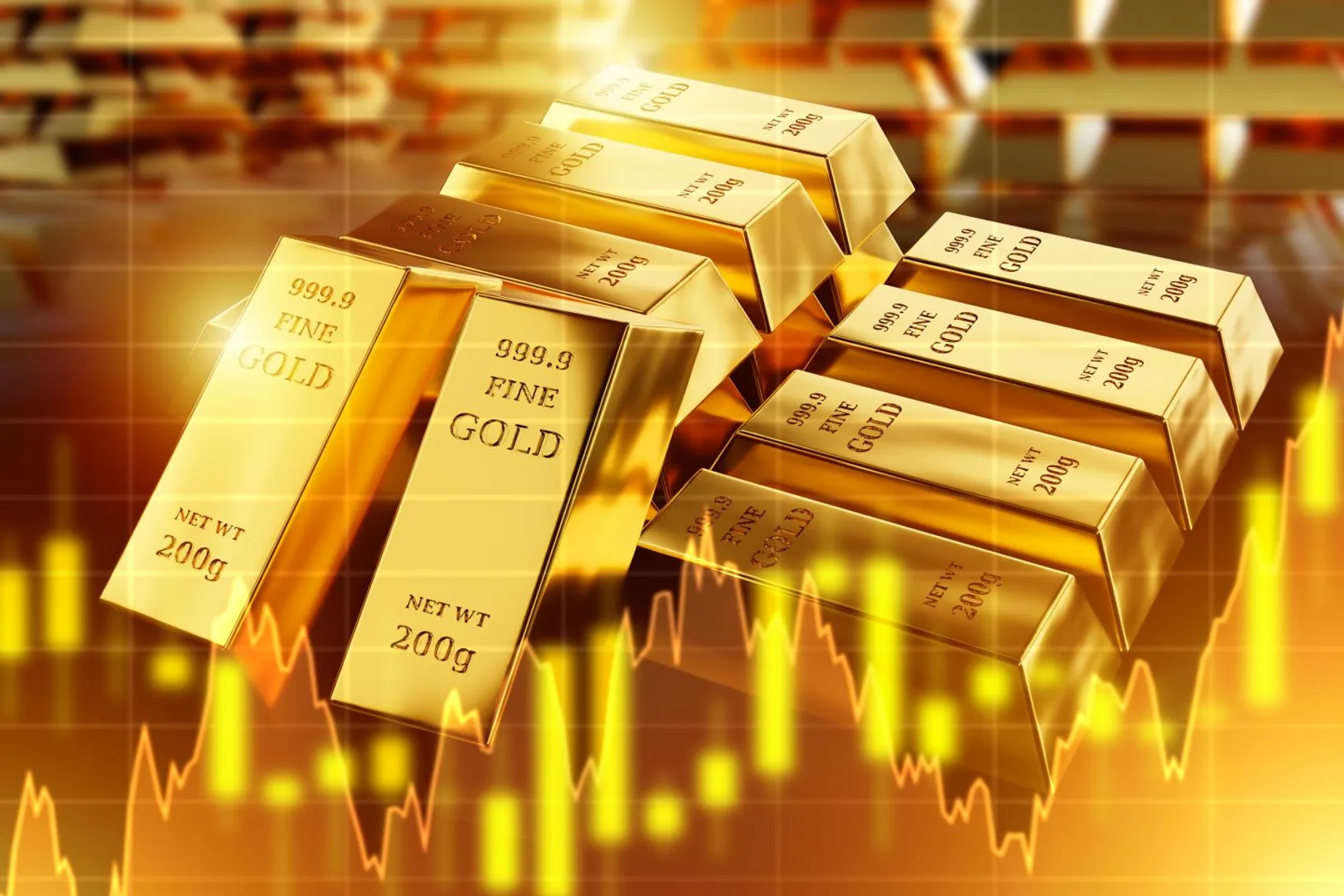 黄金突破关键区间，市场信心成为核心交易主线| Capital.com
