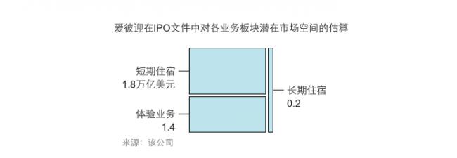 Anthropic令人咋舌的40万亿市场机遇从何而来？
