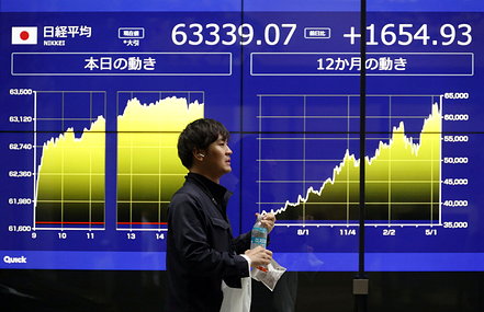 日經指數首度突破65,000點大關。歐新社