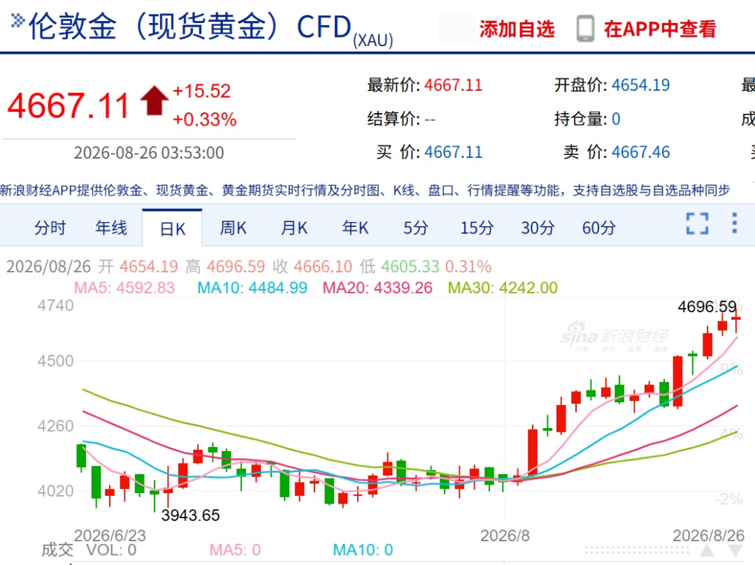 如松：“老二”，会不会让人大呼“意外”-图片4