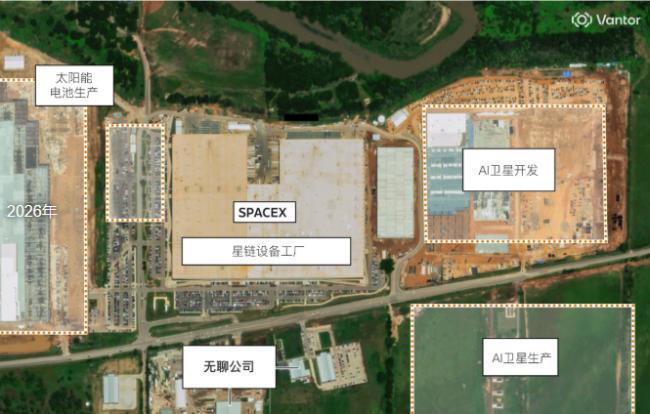马斯克如何借“阳光地带”基建重构商业版图