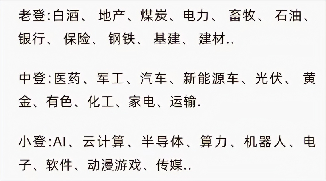 今年首只“20倍股”诞生