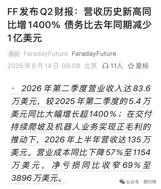 炸裂！暴涨1400%，贾跃亭一夜翻身