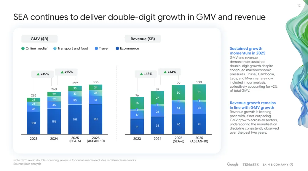 3000亿美元暗战，中国想拿下这张大订单