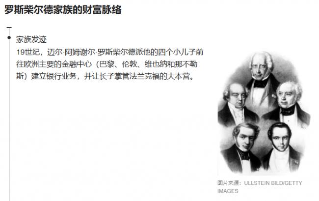 豪门失控！爱泼斯坦案引爆罗斯柴尔德家族内战