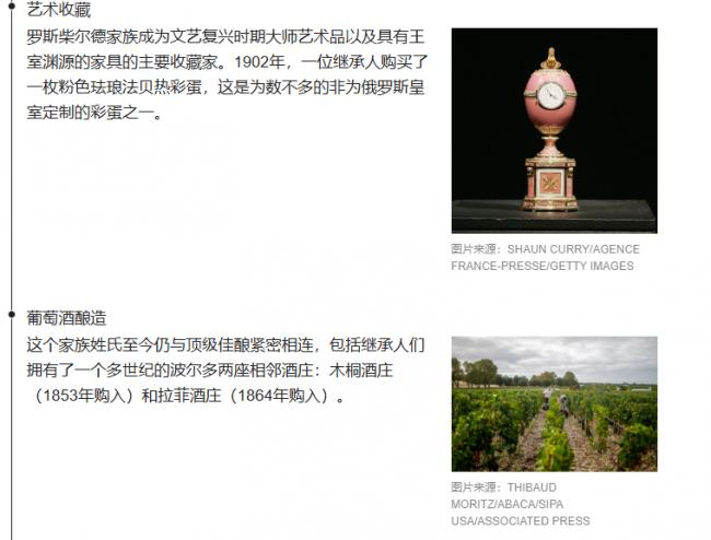 豪门失控！爱泼斯坦案引爆罗斯柴尔德家族内战