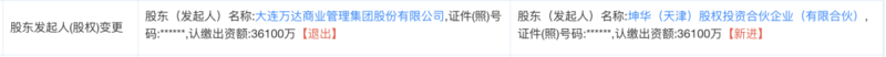 王健林开年出售5座万达广场 身家仅剩290亿