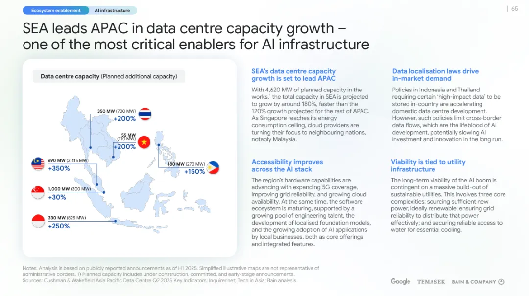 3000亿美元暗战，中国想拿下这张大订单