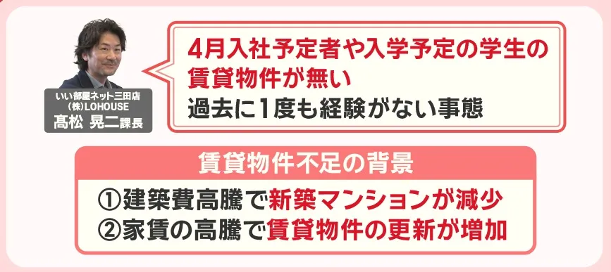 赴日中国留学生 遇到史上最夸张的东京租房荒
