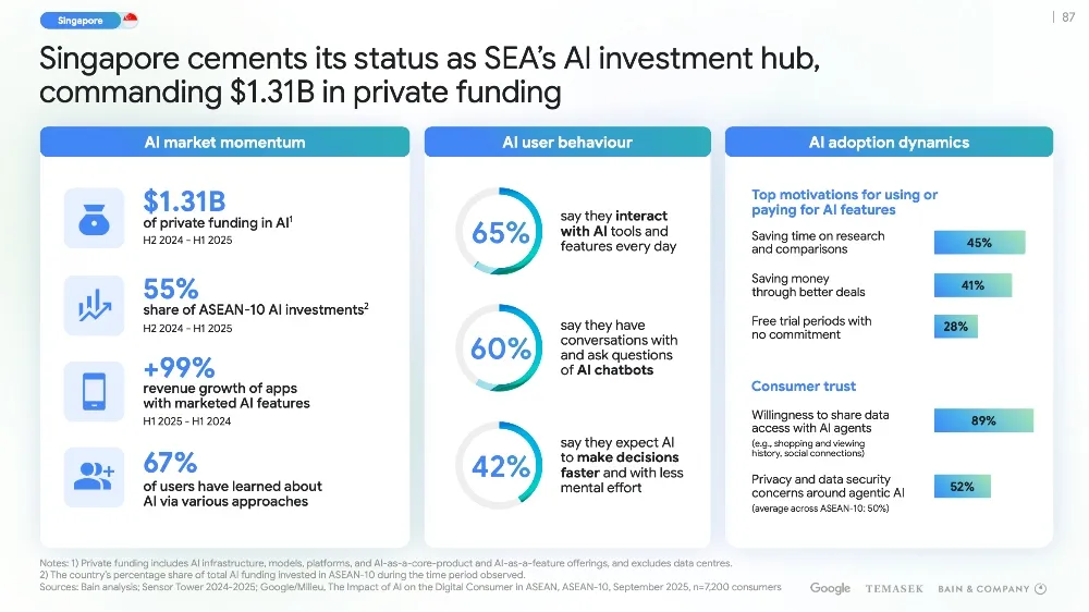 3000亿美元暗战，中国想拿下这张大订单
