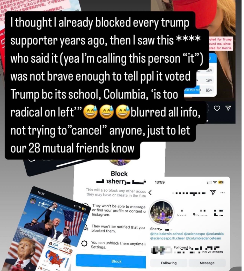 因为支持特朗普 我被网暴:美国藤校的傲慢与偏见(组图)