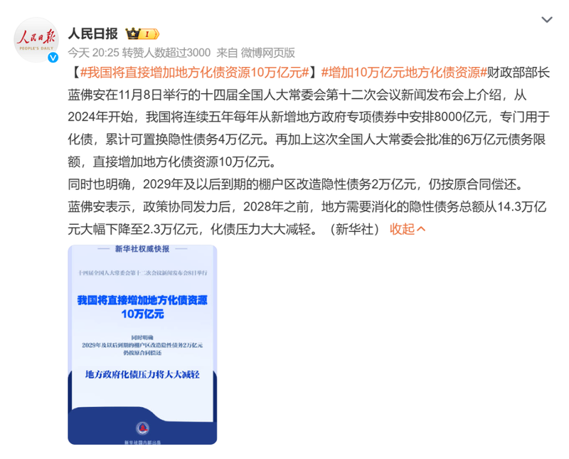 陆媒:中国财政部防水!10万亿化债真的来了!(组图)