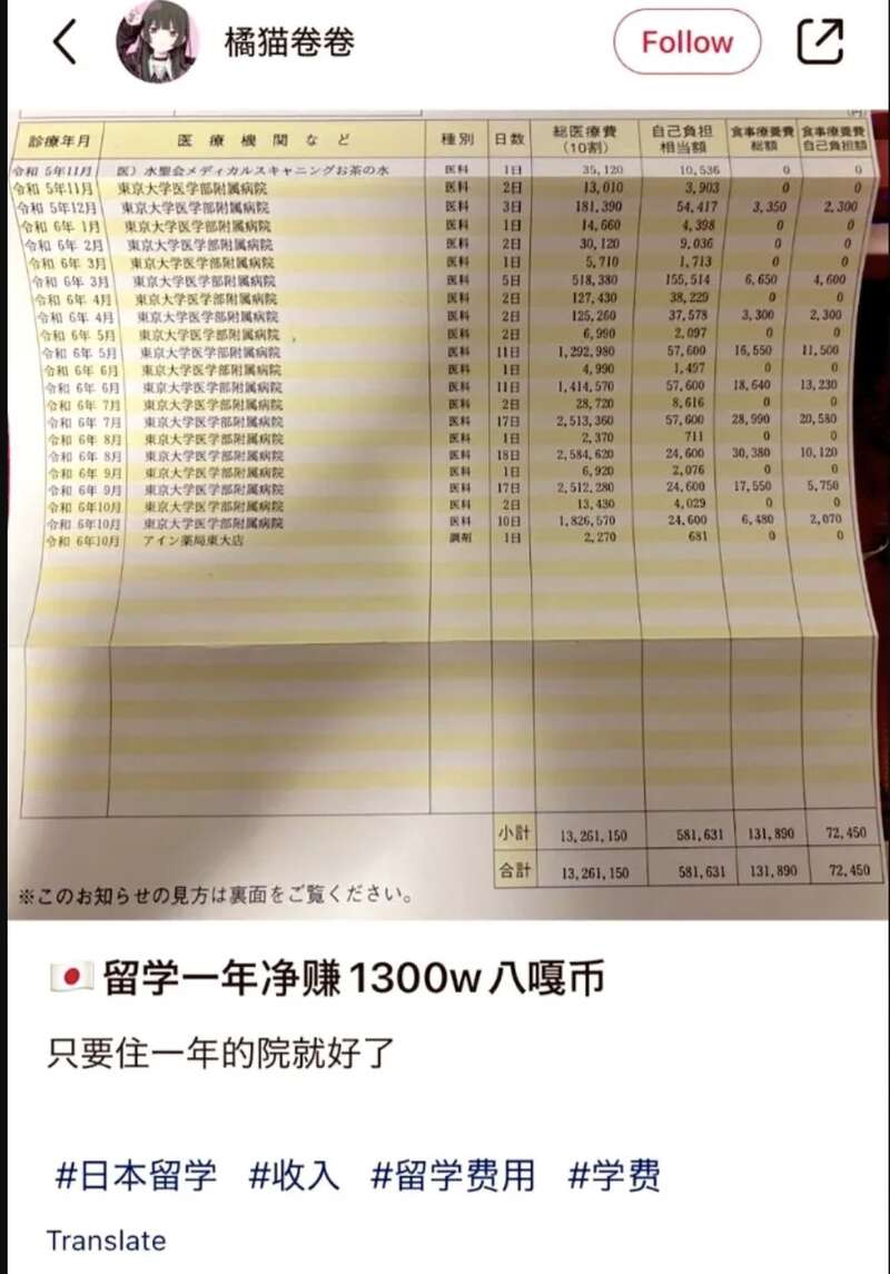 留学日本一年净赚1300万 中国青年的新赛道有点狠