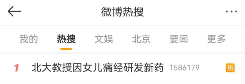 北大教授因女儿痛经研发新药 网友纷纷留言(图)
