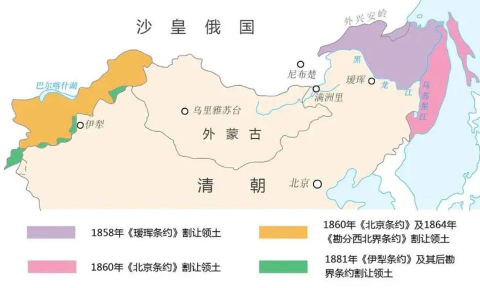 对俄罗斯来说 外蒙不重要？