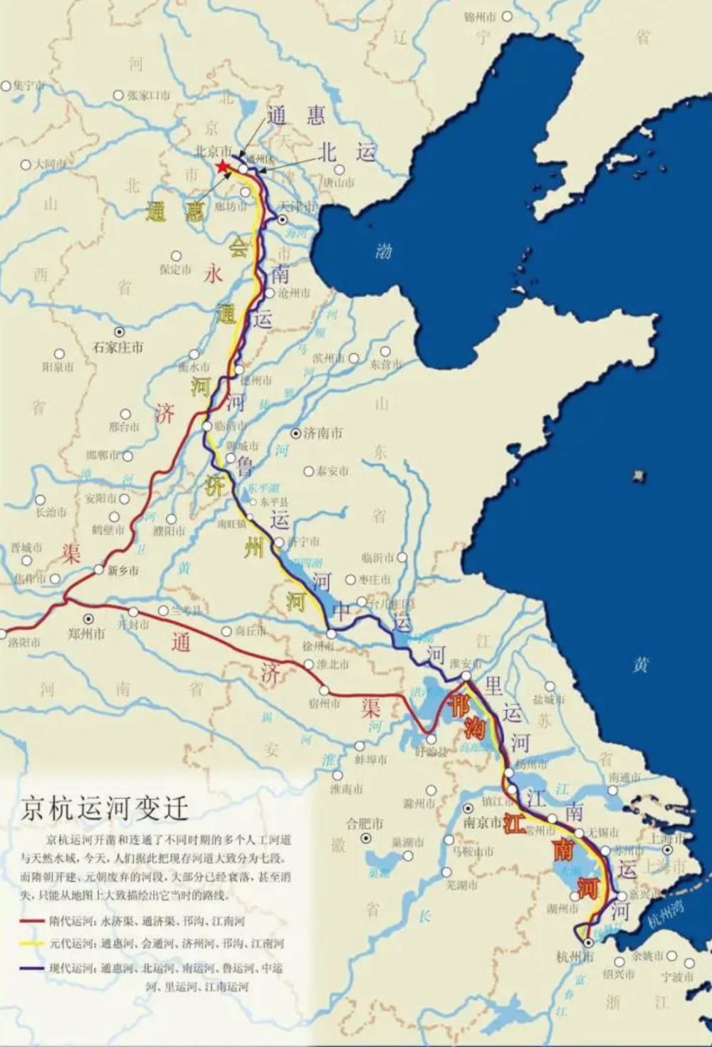 漕运改海运：废掉漕运，谁最急？