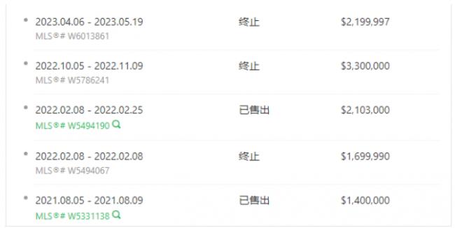 撑不到降息！独立屋两年内多次挂牌 血亏70万
