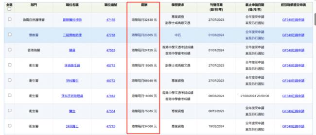 内地考研考编大军转战香港？港府未来要变