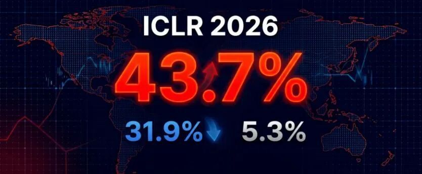 中国AI登顶ICLR 清华超越斯坦福、MIT？