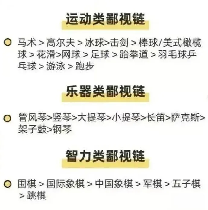顺义妈妈正卖掉铂金包，全力保证孩子留学不断供