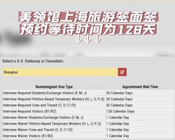 一个无意举动，十年美签竟被吊销