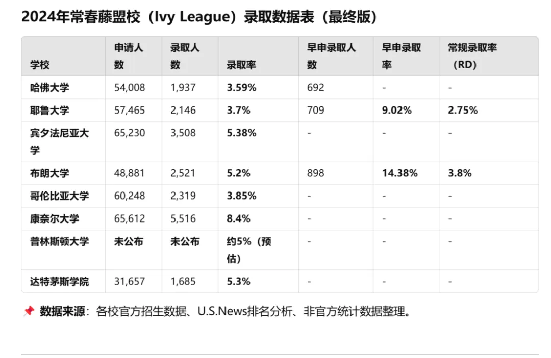 顺义妈妈正卖掉铂金包，全力保证孩子留学不断供