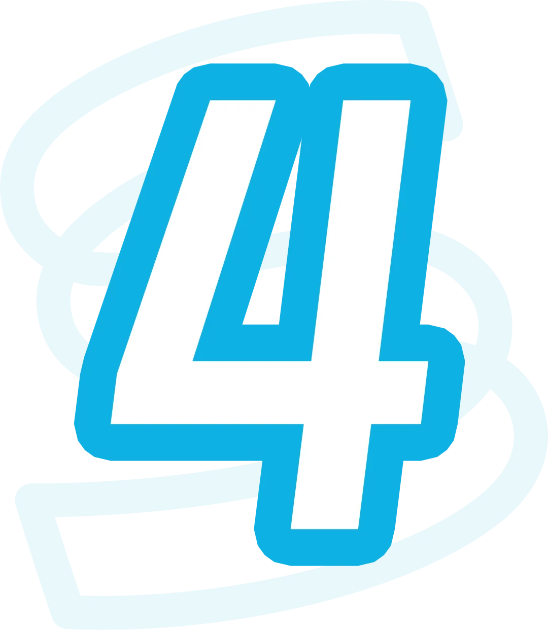 亚裔、白人、黑人...Top50本科人数谁最多