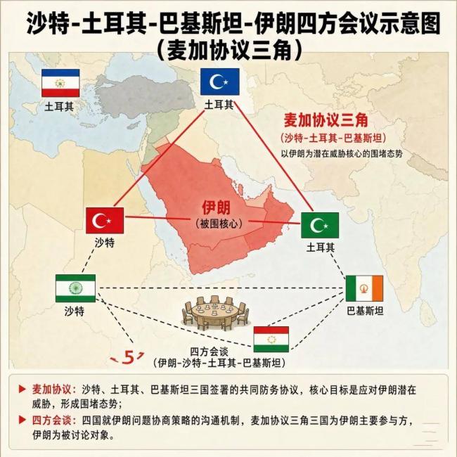 伊朗要完？川普隔空对骂奥巴马 释放3大信号