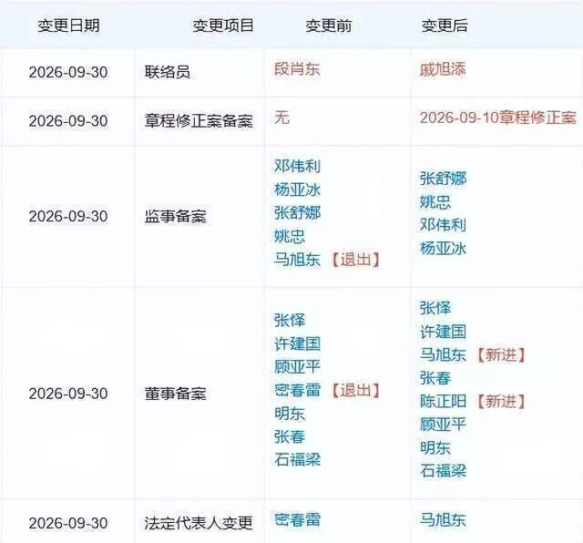 董卿老公官司缠身50亿烂账填不上 她为何不离婚（配图15）