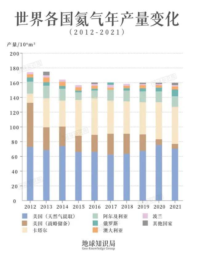 He已经暴涨100％！原来中国最惨