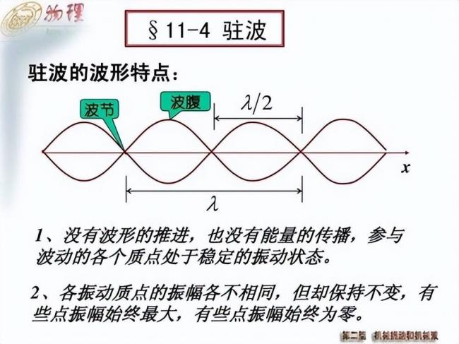 让自己恐惧了30年！爱因斯坦到底发现了什么